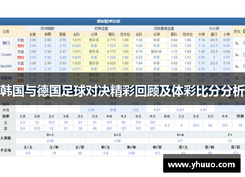 韩国与德国足球对决精彩回顾及体彩比分分析